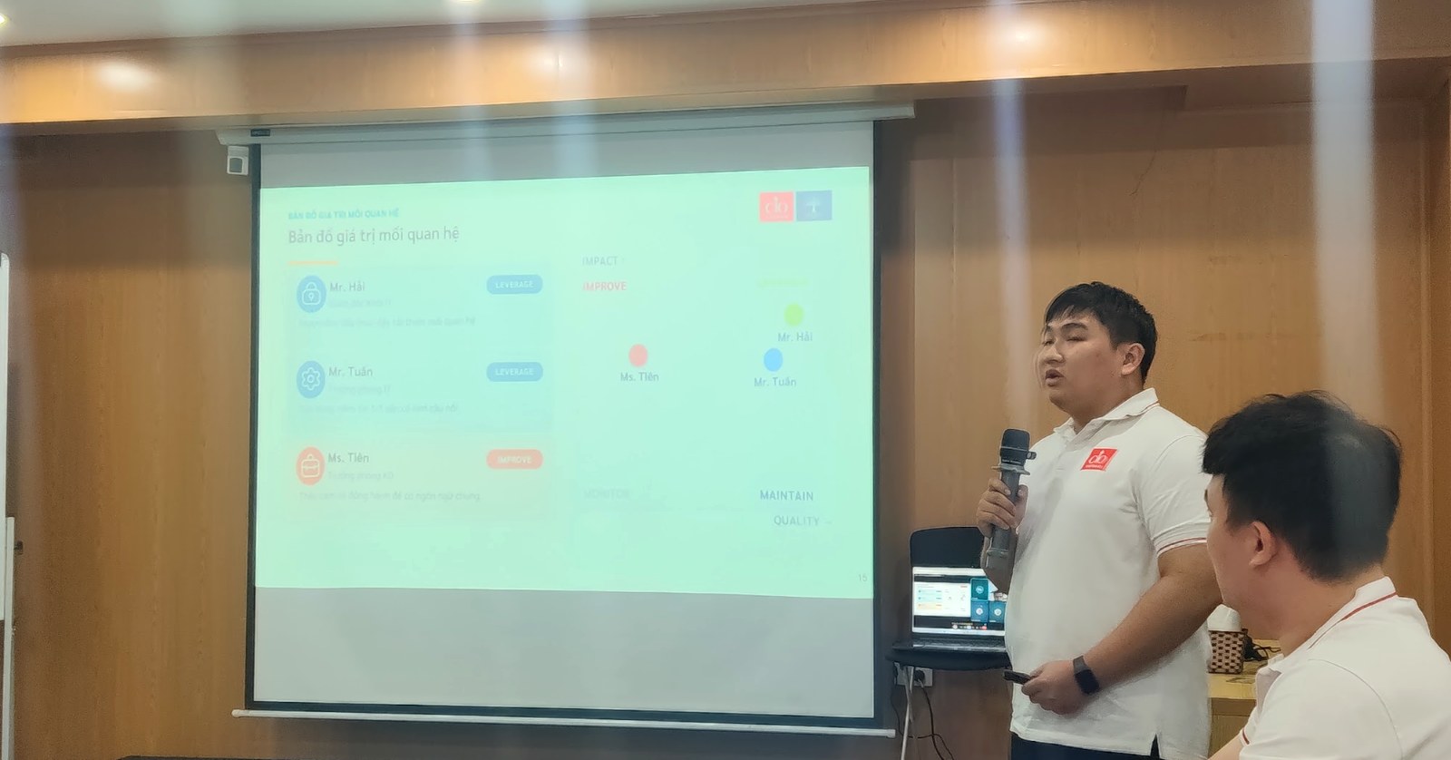 Học viên Hạt Giống Lãnh Đạo Số Hà Nội trình bày trong buổi huấn luyện chủ đề xây dựng quan hệ và lãnh đạo